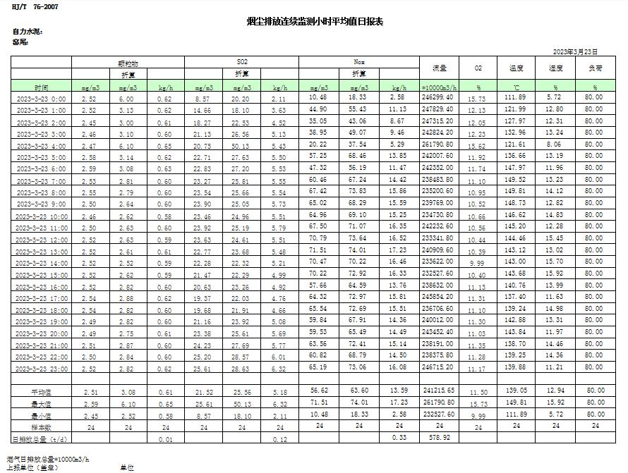 金沙以诚为本(9001cc·中国)有限公司