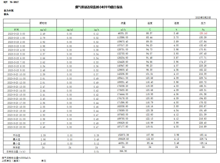 金沙以诚为本(9001cc·中国)有限公司