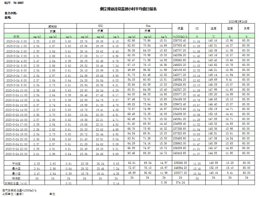 金沙以诚为本(9001cc·中国)有限公司