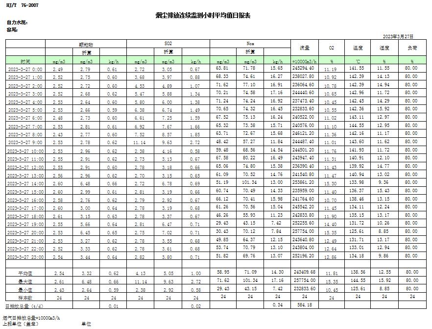 金沙以诚为本(9001cc·中国)有限公司