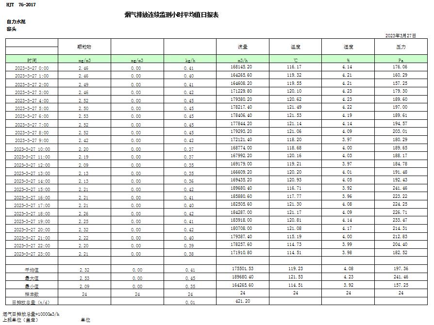 金沙以诚为本(9001cc·中国)有限公司