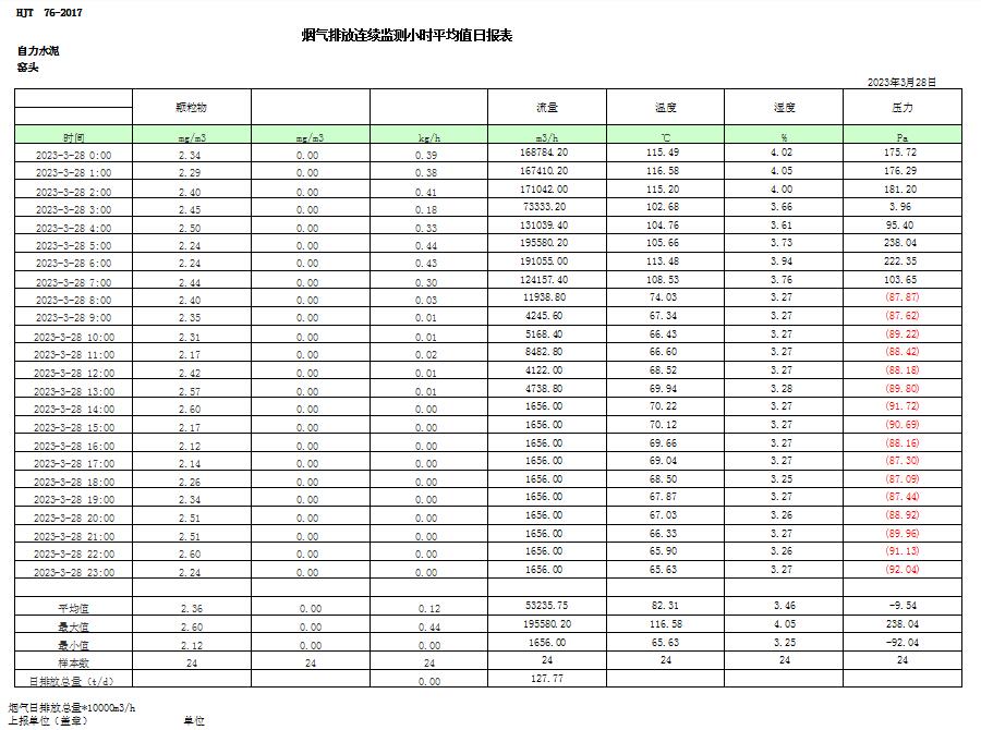 金沙以诚为本(9001cc·中国)有限公司