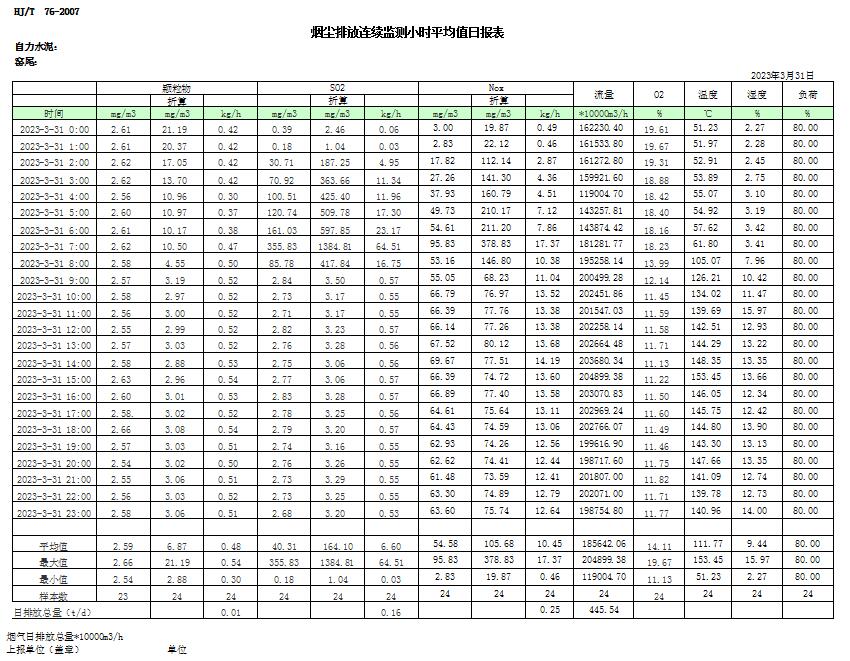 金沙以诚为本(9001cc·中国)有限公司