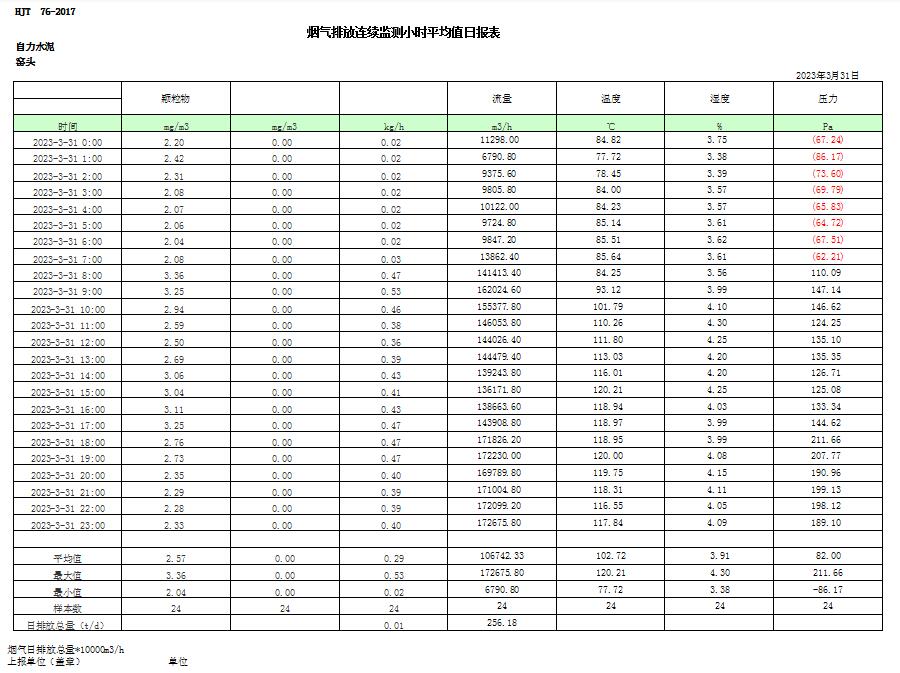 金沙以诚为本(9001cc·中国)有限公司