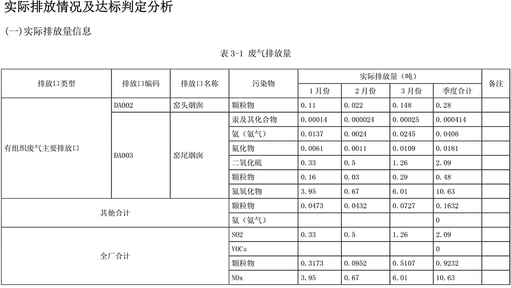 金沙以诚为本(9001cc·中国)有限公司