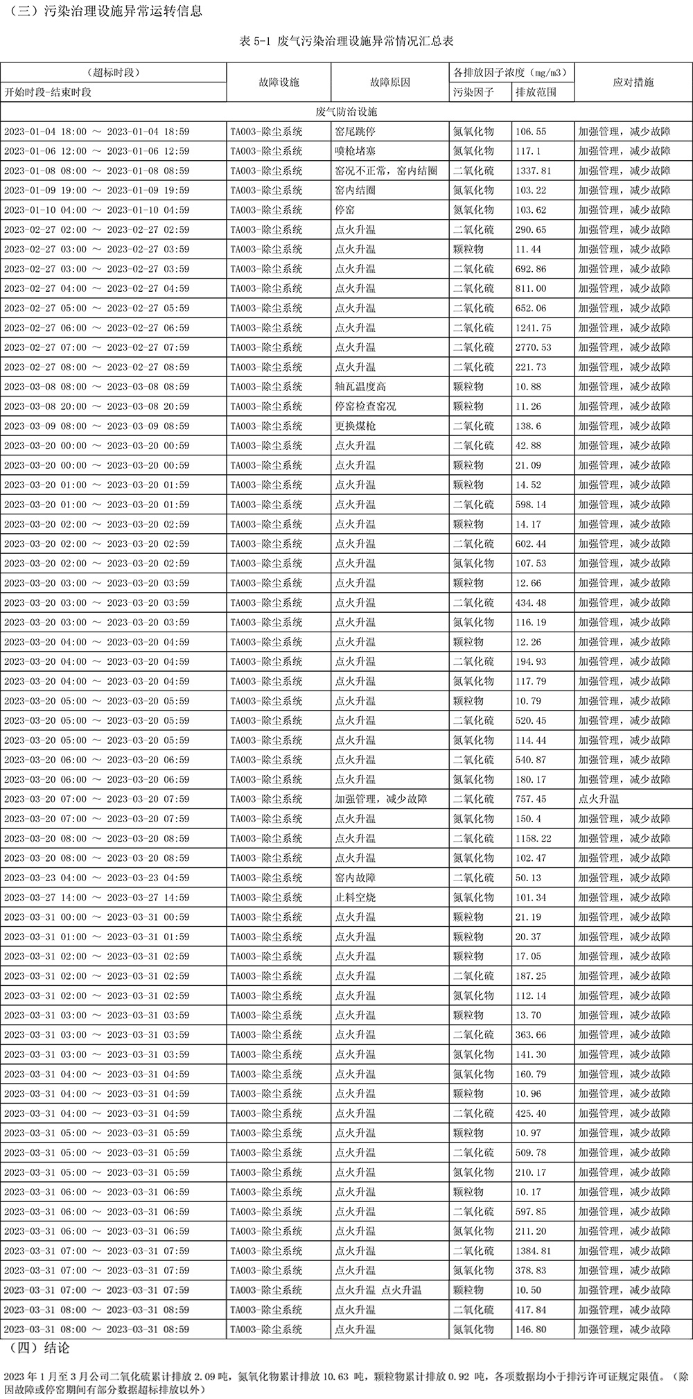 金沙以诚为本(9001cc·中国)有限公司