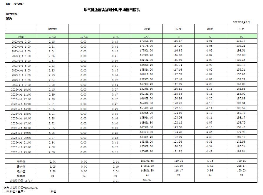 金沙以诚为本(9001cc·中国)有限公司