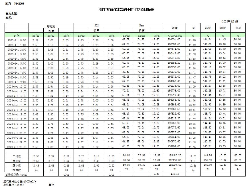 金沙以诚为本(9001cc·中国)有限公司