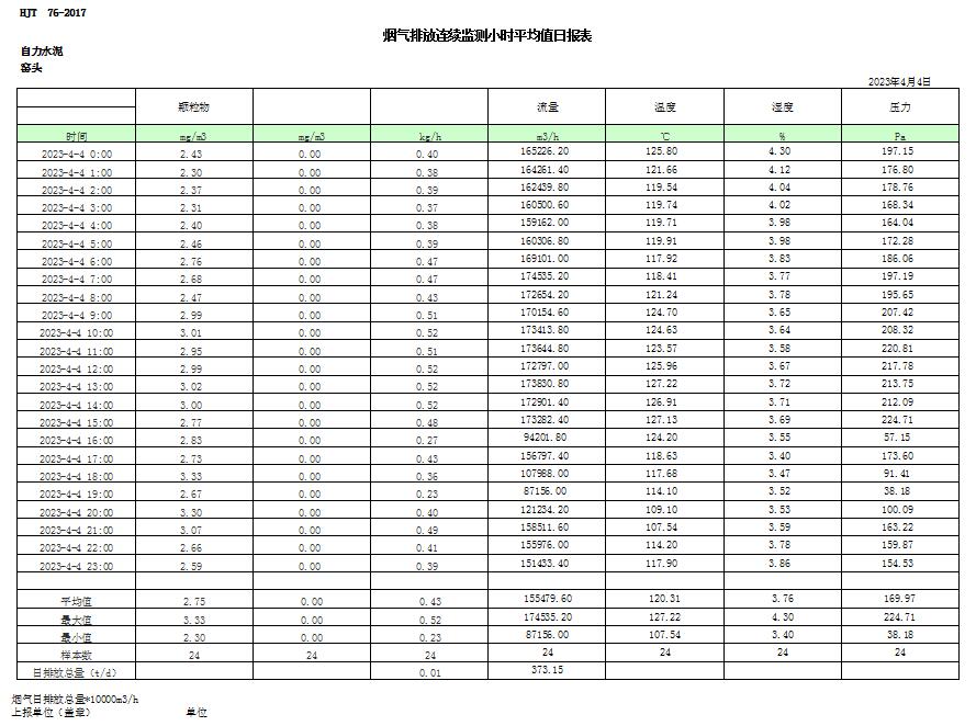 金沙以诚为本(9001cc·中国)有限公司