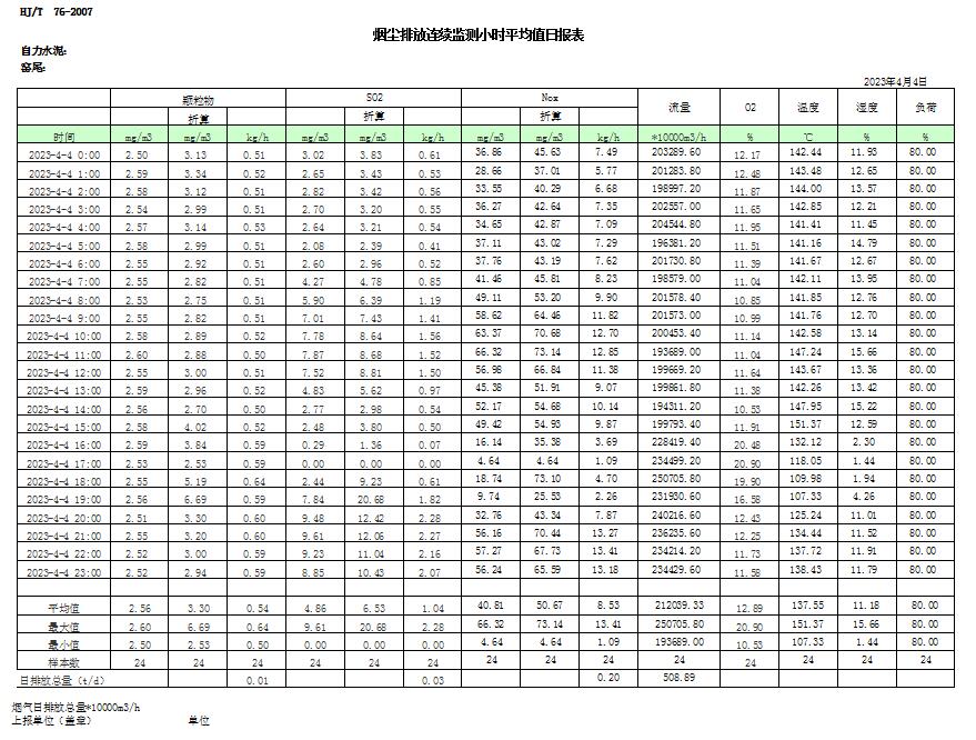 金沙以诚为本(9001cc·中国)有限公司