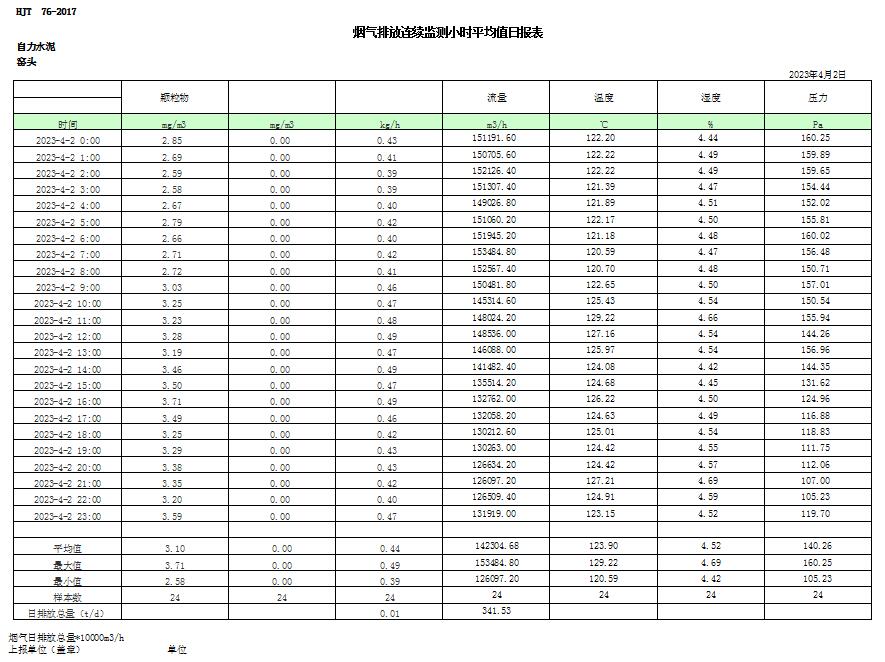 金沙以诚为本(9001cc·中国)有限公司