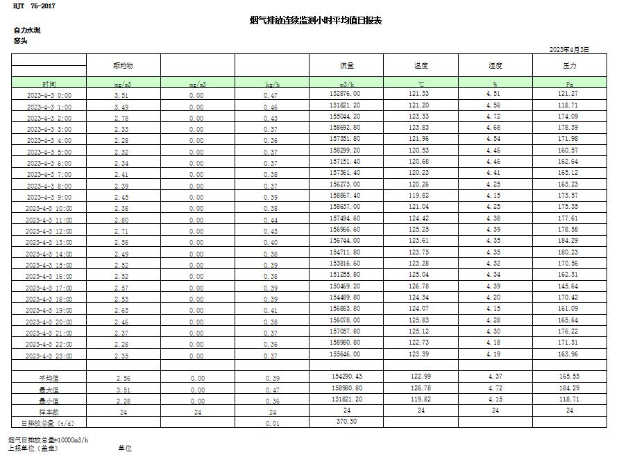 金沙以诚为本(9001cc·中国)有限公司