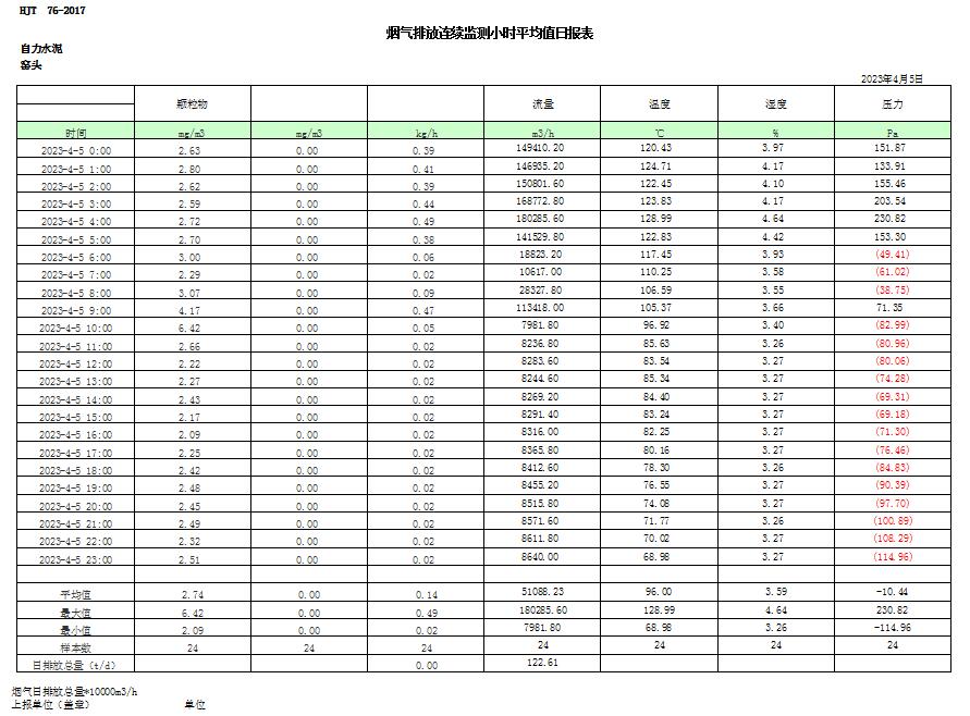 金沙以诚为本(9001cc·中国)有限公司