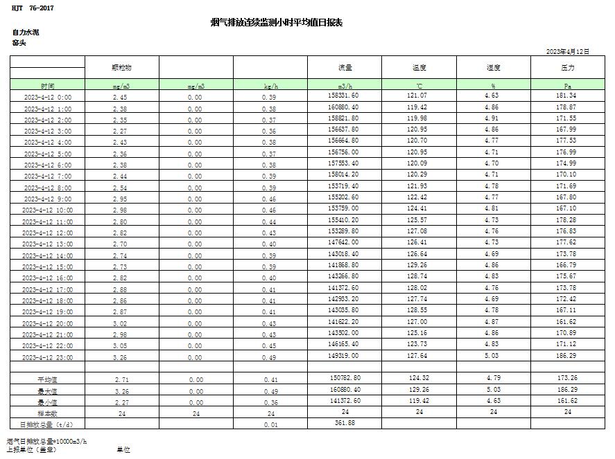 金沙以诚为本(9001cc·中国)有限公司