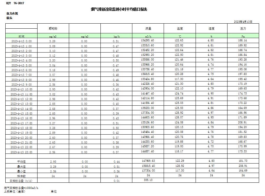 金沙以诚为本(9001cc·中国)有限公司
