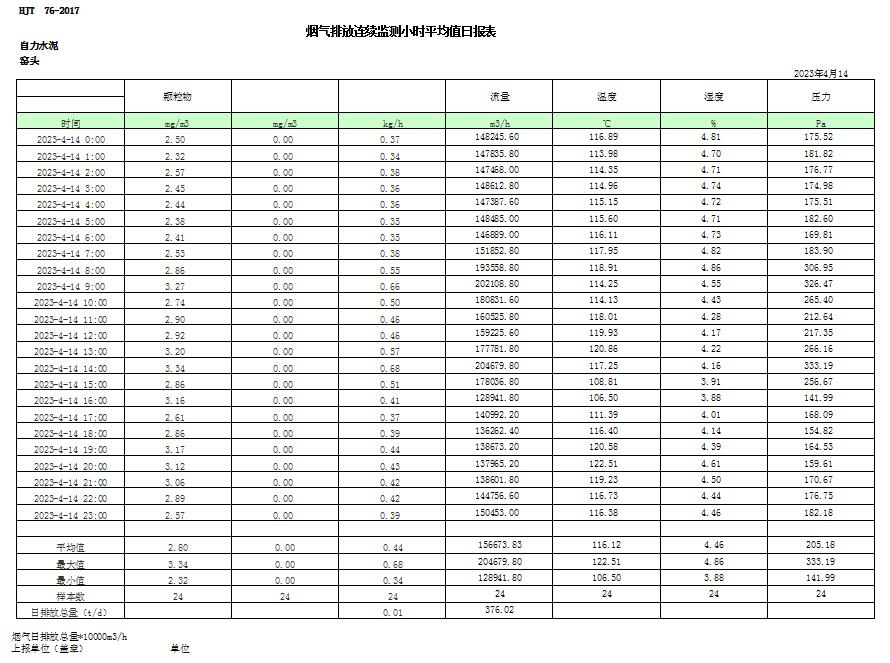 金沙以诚为本(9001cc·中国)有限公司