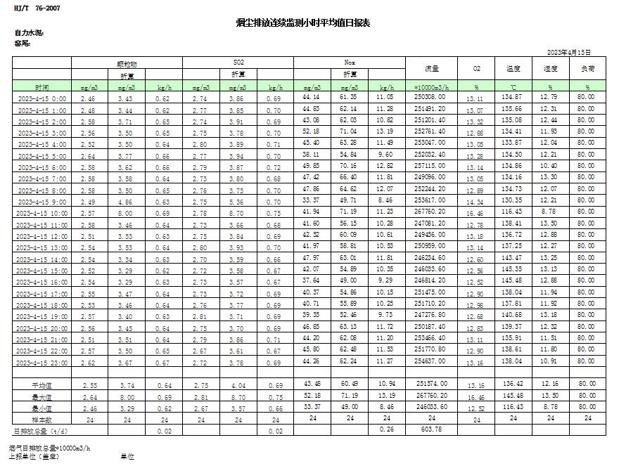 金沙以诚为本(9001cc·中国)有限公司