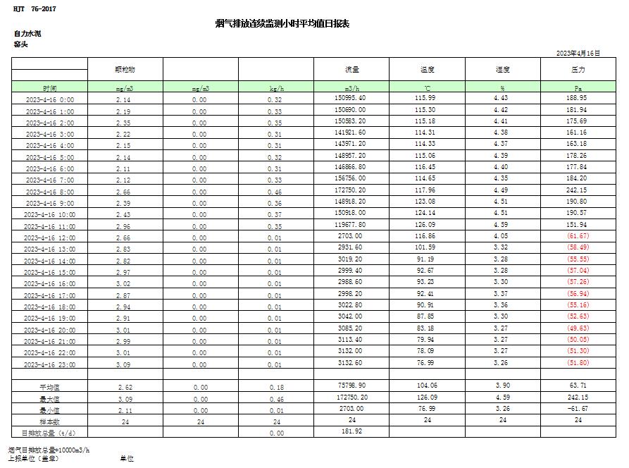 金沙以诚为本(9001cc·中国)有限公司