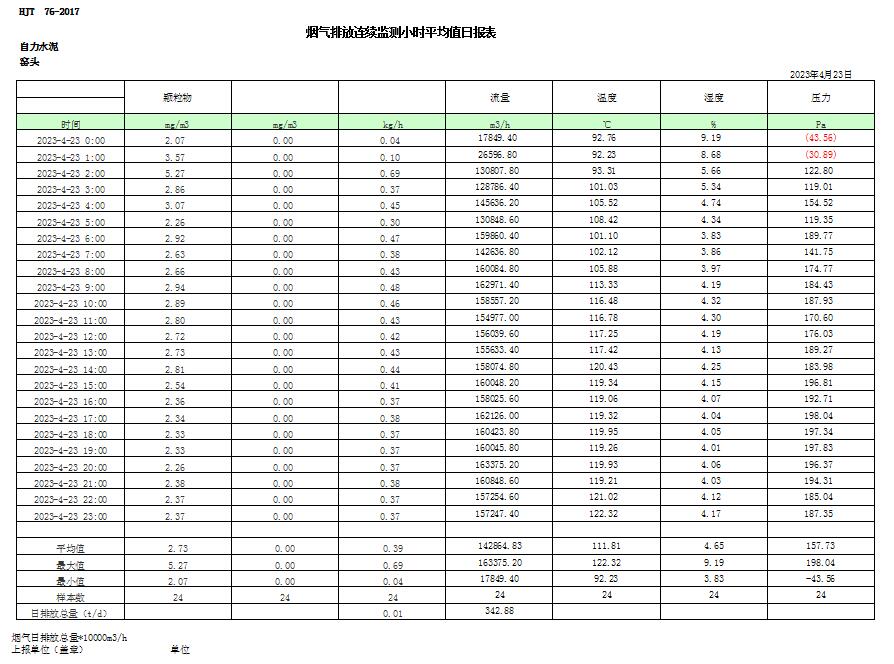 金沙以诚为本(9001cc·中国)有限公司