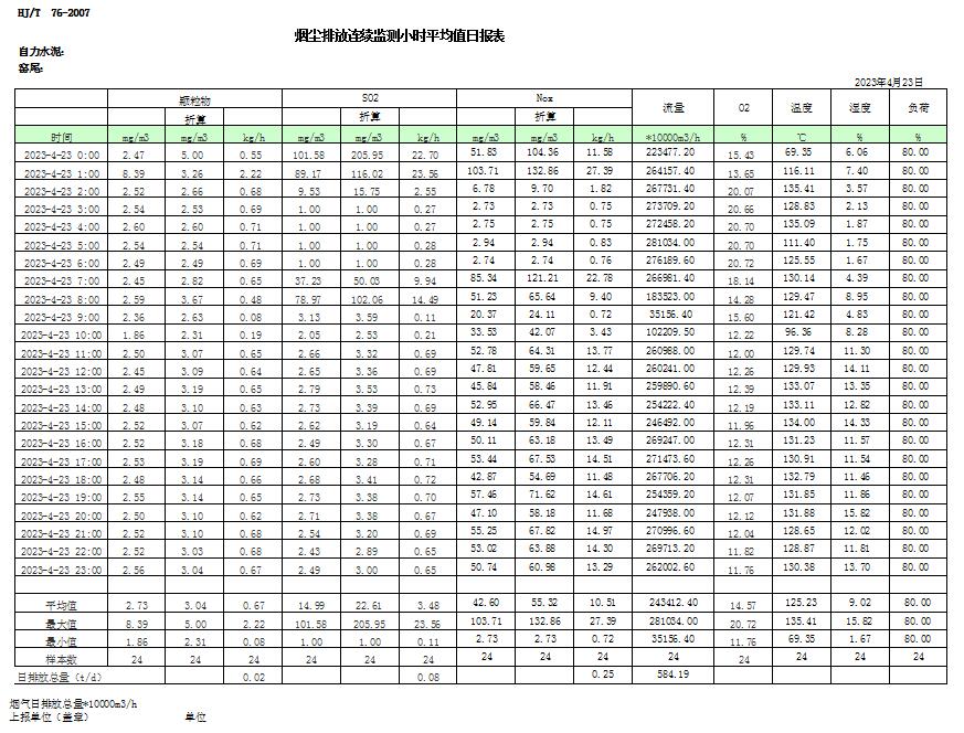 金沙以诚为本(9001cc·中国)有限公司
