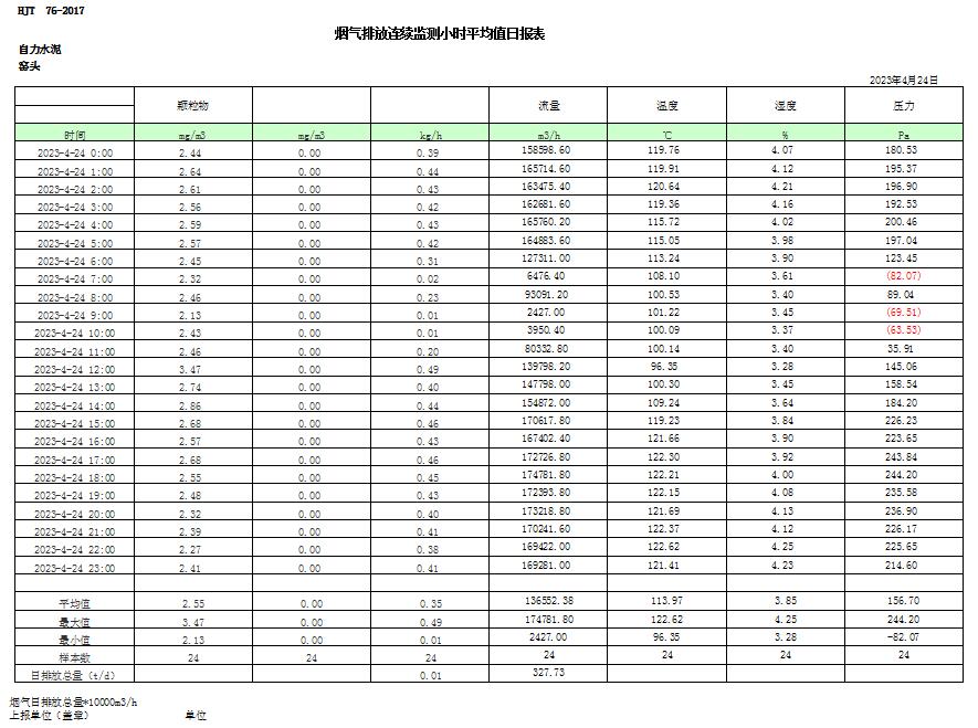 金沙以诚为本(9001cc·中国)有限公司