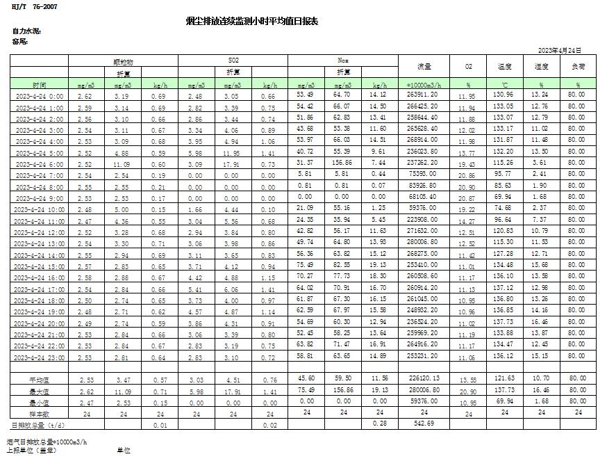 金沙以诚为本(9001cc·中国)有限公司