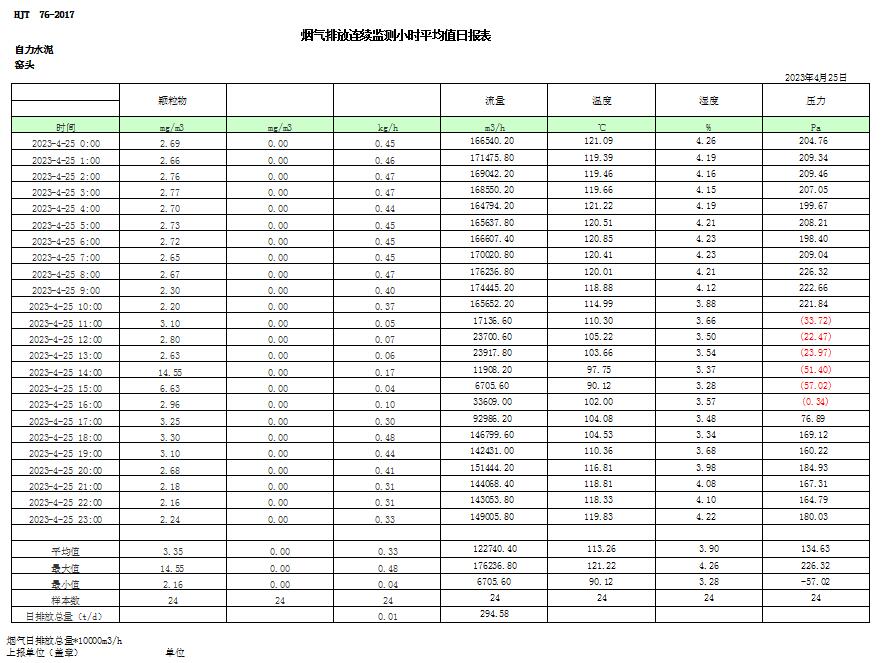 金沙以诚为本(9001cc·中国)有限公司