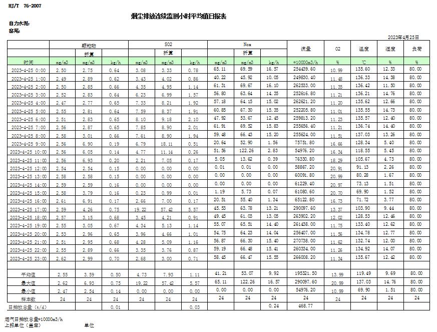 金沙以诚为本(9001cc·中国)有限公司