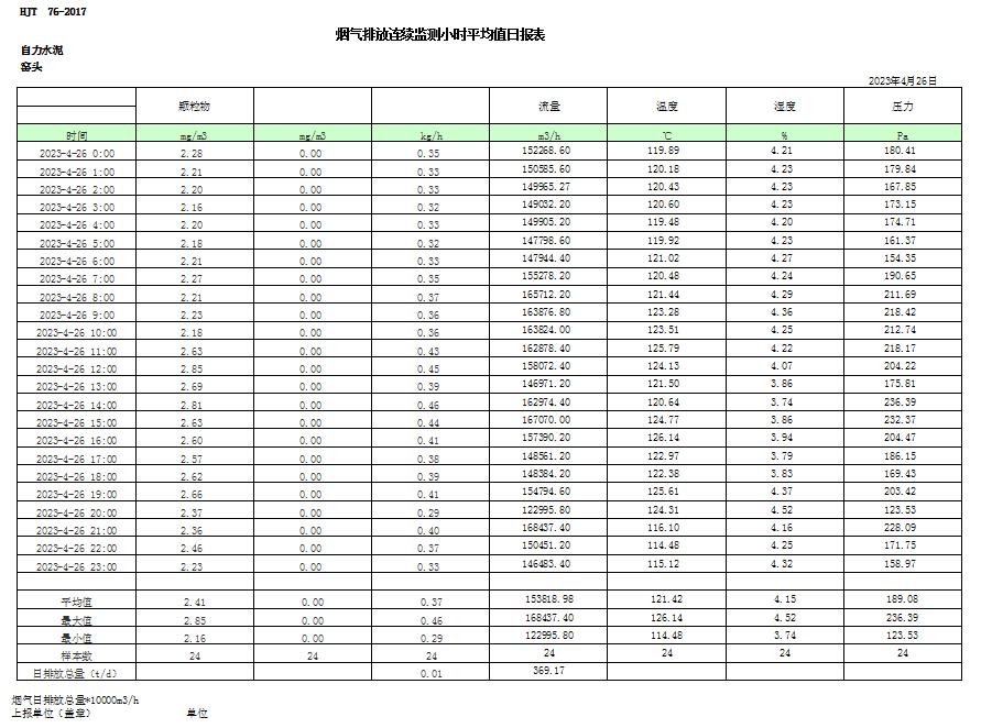 金沙以诚为本(9001cc·中国)有限公司