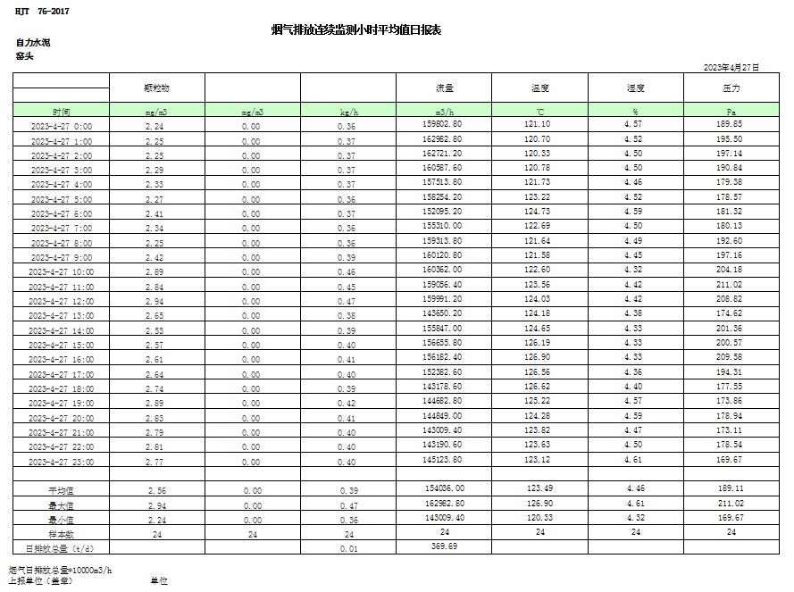 金沙以诚为本(9001cc·中国)有限公司