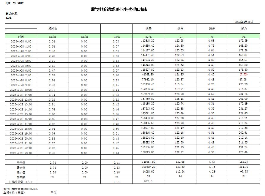 金沙以诚为本(9001cc·中国)有限公司