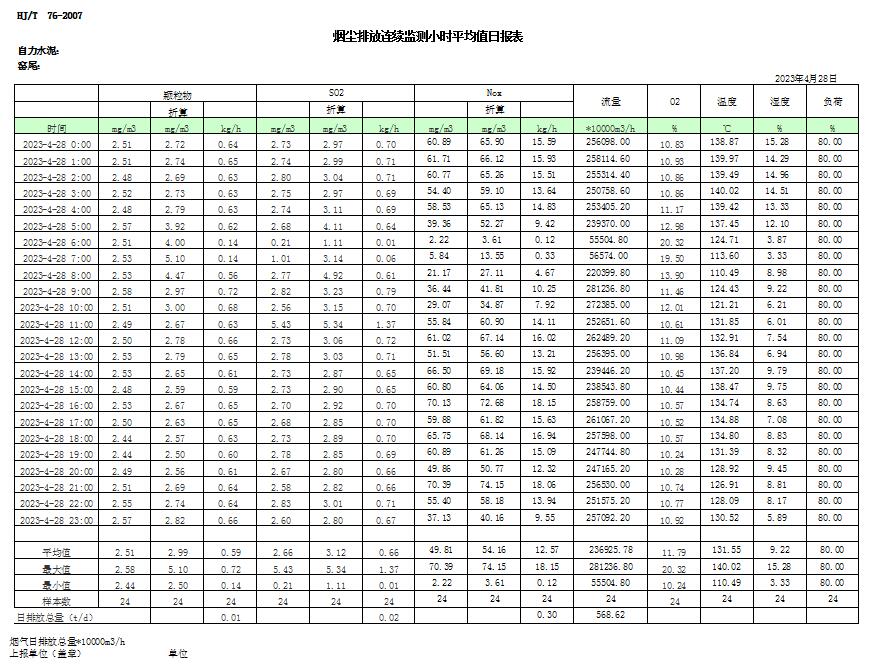 金沙以诚为本(9001cc·中国)有限公司