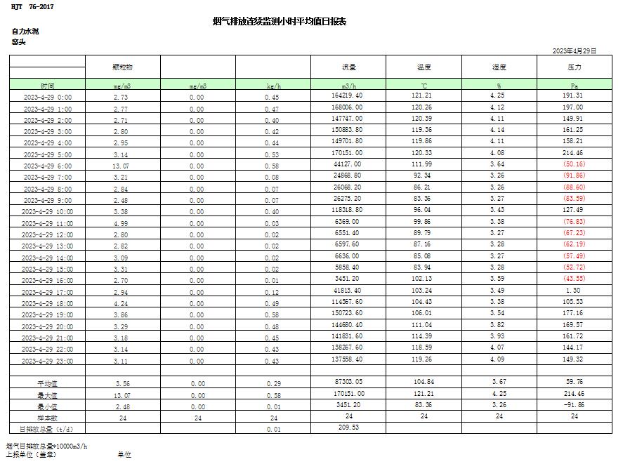 金沙以诚为本(9001cc·中国)有限公司