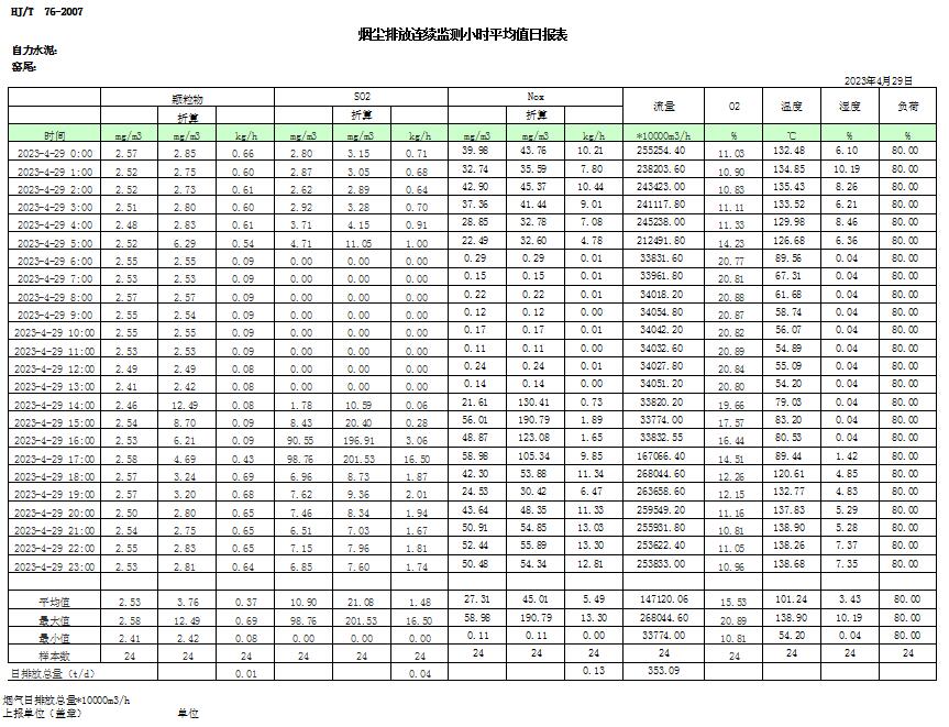 金沙以诚为本(9001cc·中国)有限公司