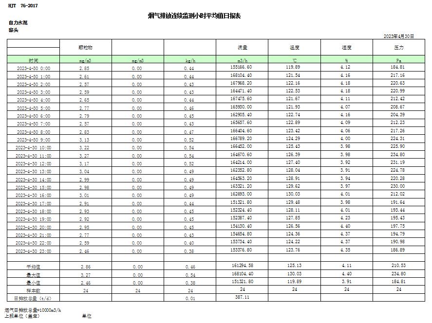 金沙以诚为本(9001cc·中国)有限公司
