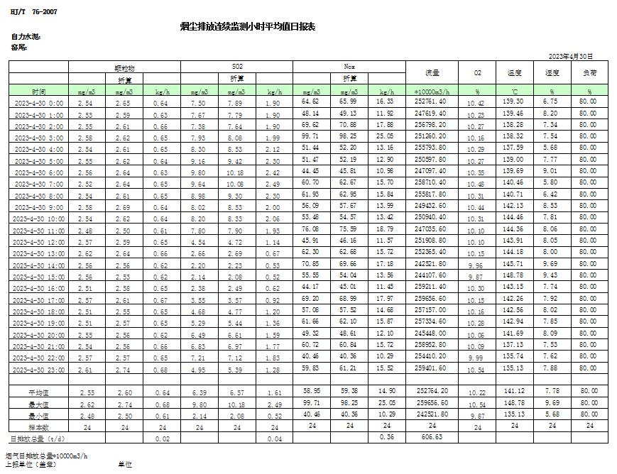 金沙以诚为本(9001cc·中国)有限公司