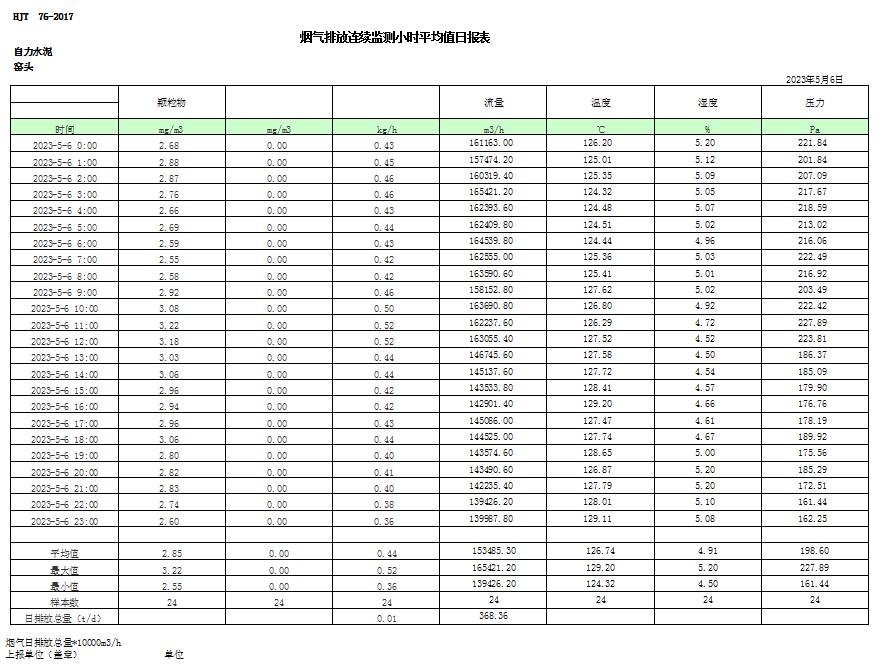 金沙以诚为本(9001cc·中国)有限公司