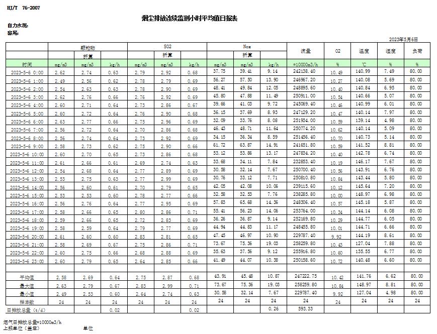 金沙以诚为本(9001cc·中国)有限公司