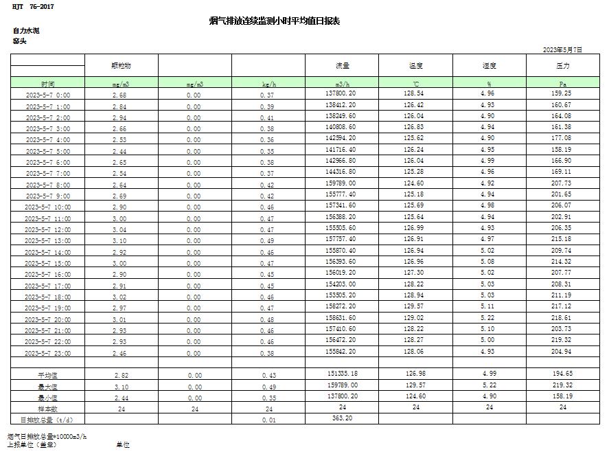 金沙以诚为本(9001cc·中国)有限公司