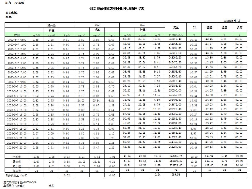 金沙以诚为本(9001cc·中国)有限公司