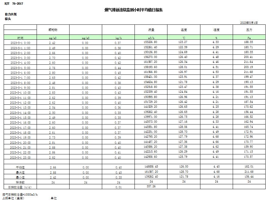 金沙以诚为本(9001cc·中国)有限公司