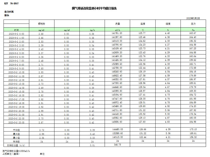 金沙以诚为本(9001cc·中国)有限公司
