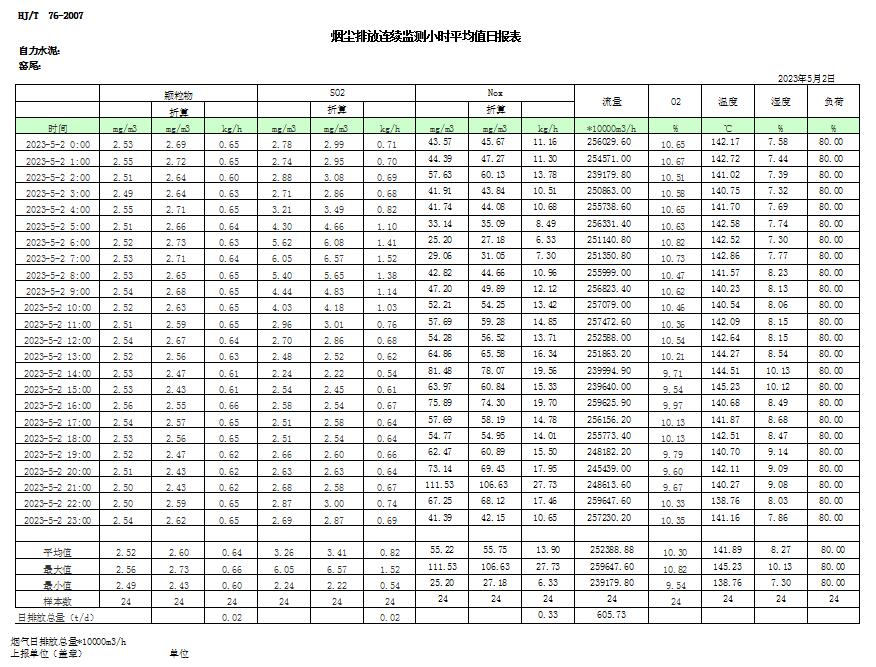 金沙以诚为本(9001cc·中国)有限公司