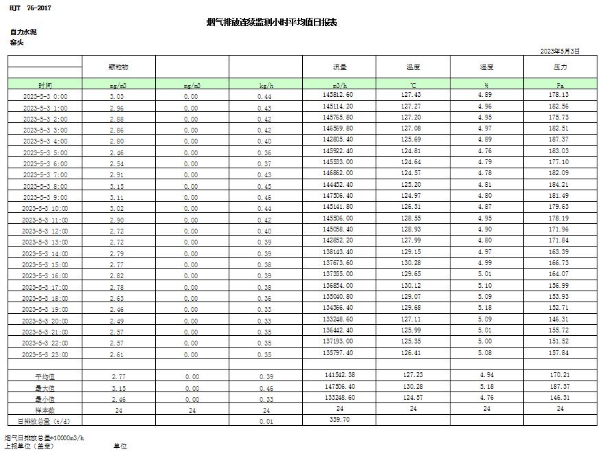 金沙以诚为本(9001cc·中国)有限公司