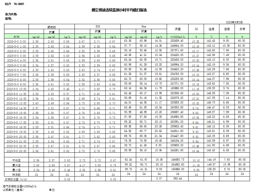 金沙以诚为本(9001cc·中国)有限公司