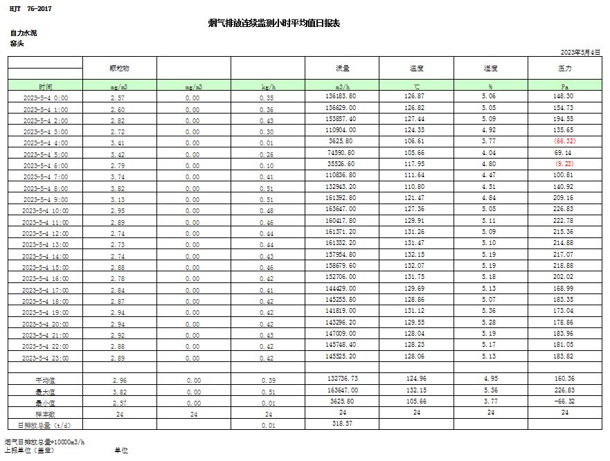 金沙以诚为本(9001cc·中国)有限公司