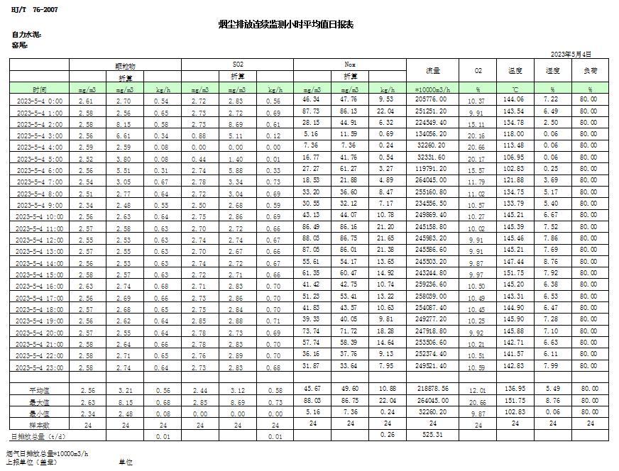 金沙以诚为本(9001cc·中国)有限公司