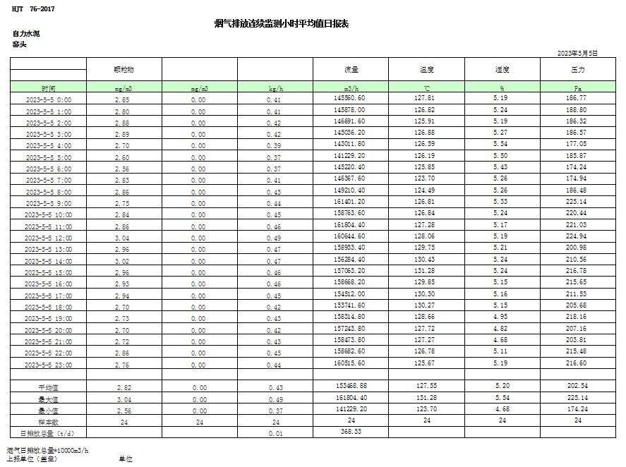 金沙以诚为本(9001cc·中国)有限公司