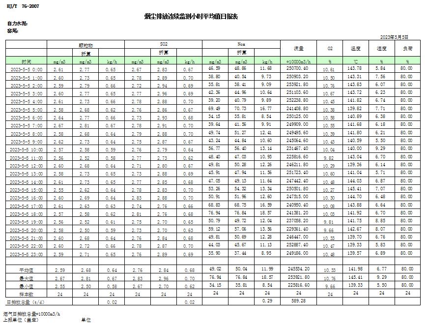 金沙以诚为本(9001cc·中国)有限公司