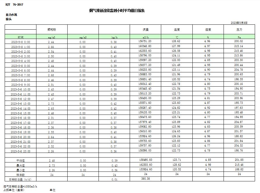 金沙以诚为本(9001cc·中国)有限公司